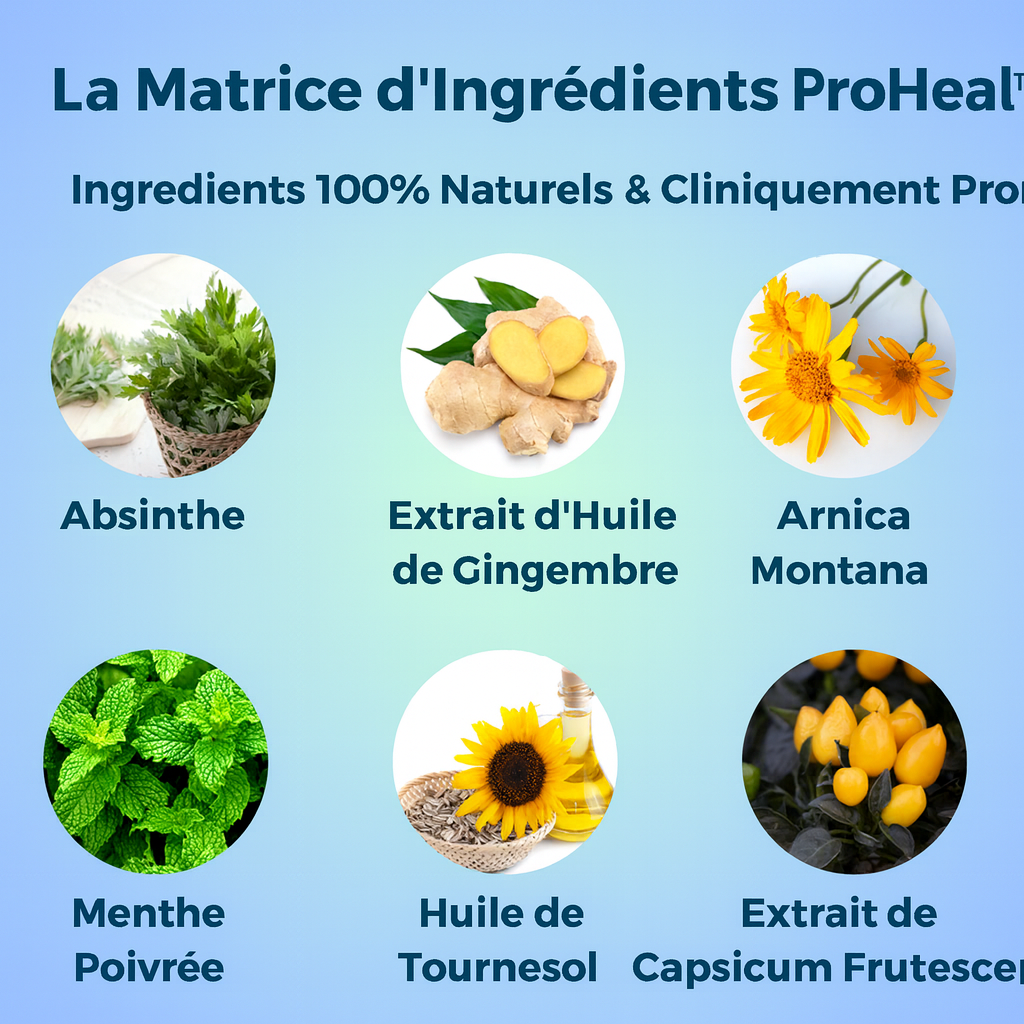 Crème Apaisante Neuropathique | Soulage les douleurs nerveuses et les engourdissements en 5 minutes!